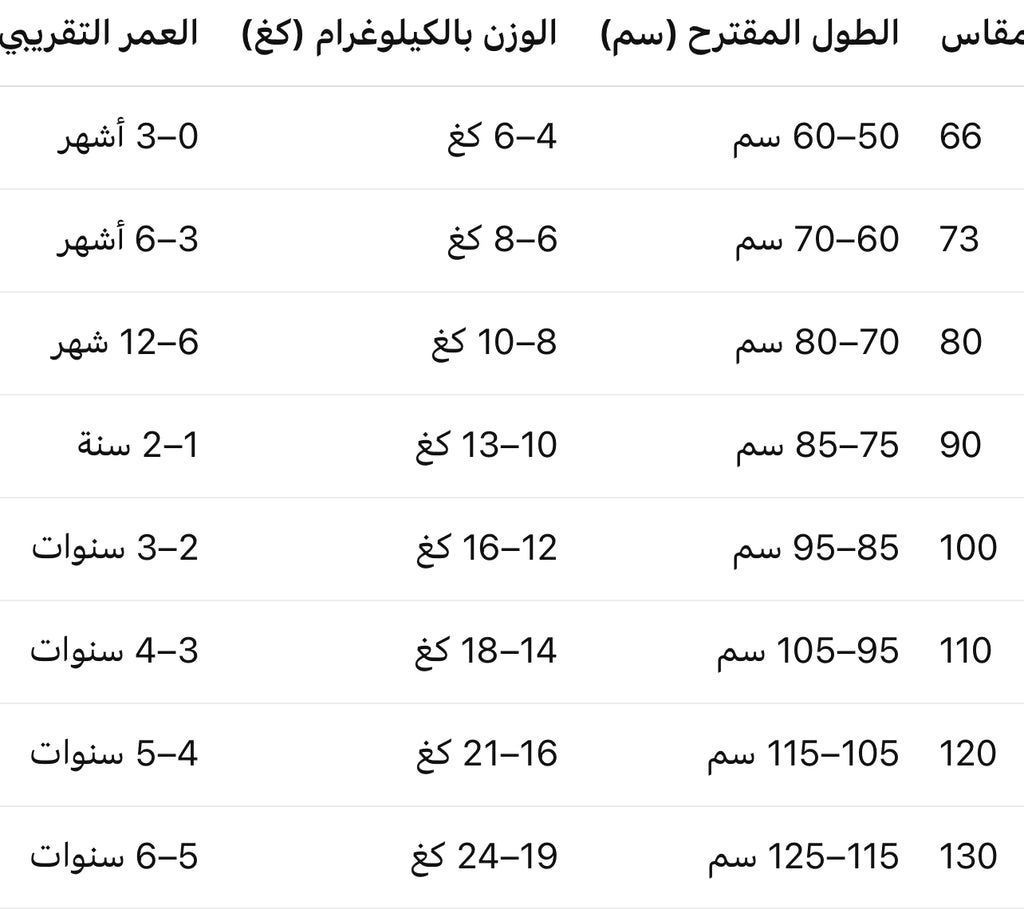 اوفر صيفي بارد