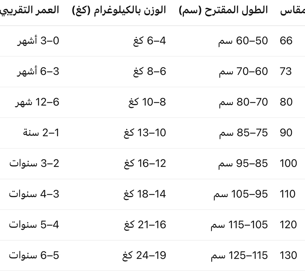 اوفر