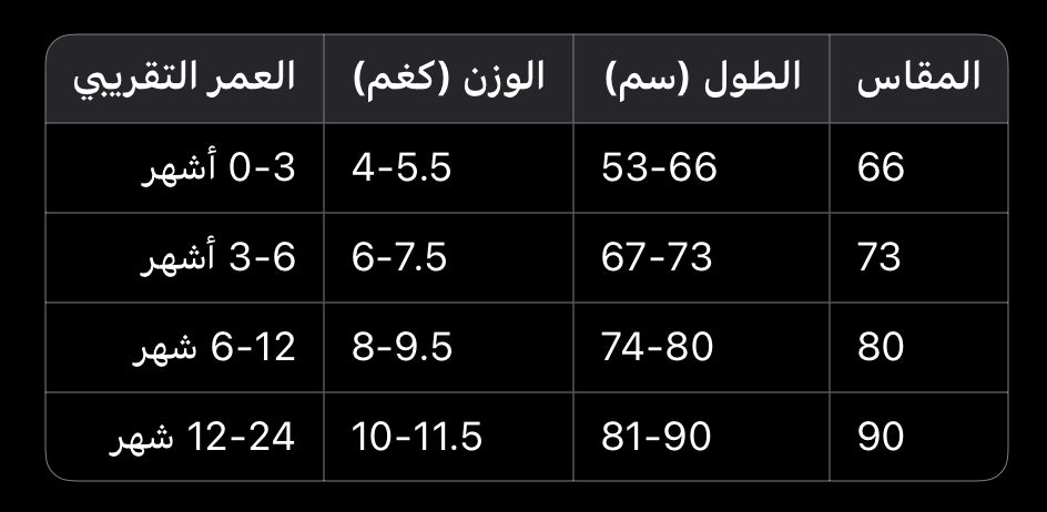 اوفر لكلا الجنسين