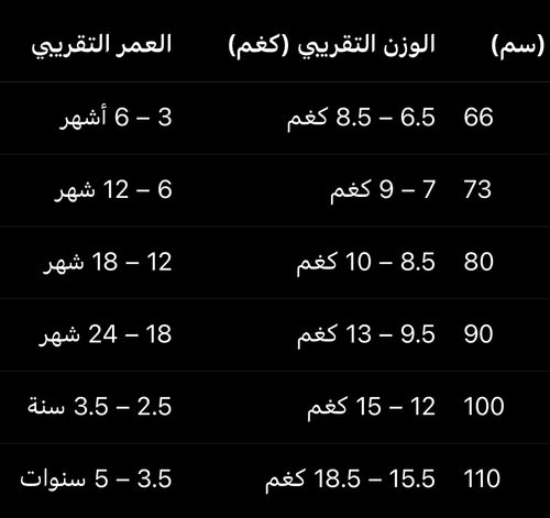 اوفر بنفسجي بناتي شتوي + ( انسبوبو )