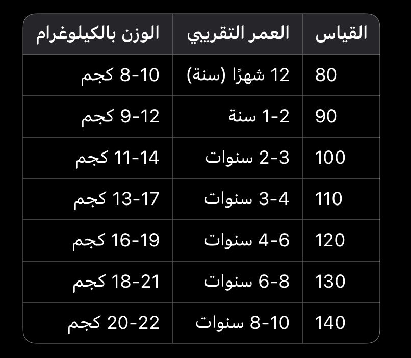 طقم بناتي